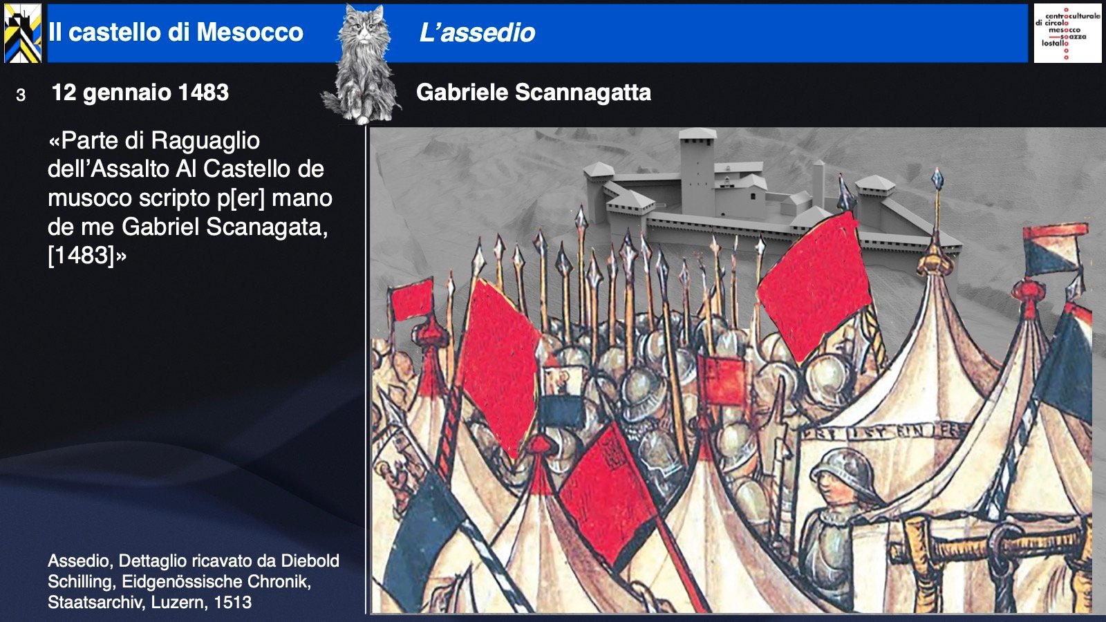 Gabriele Scannagatta